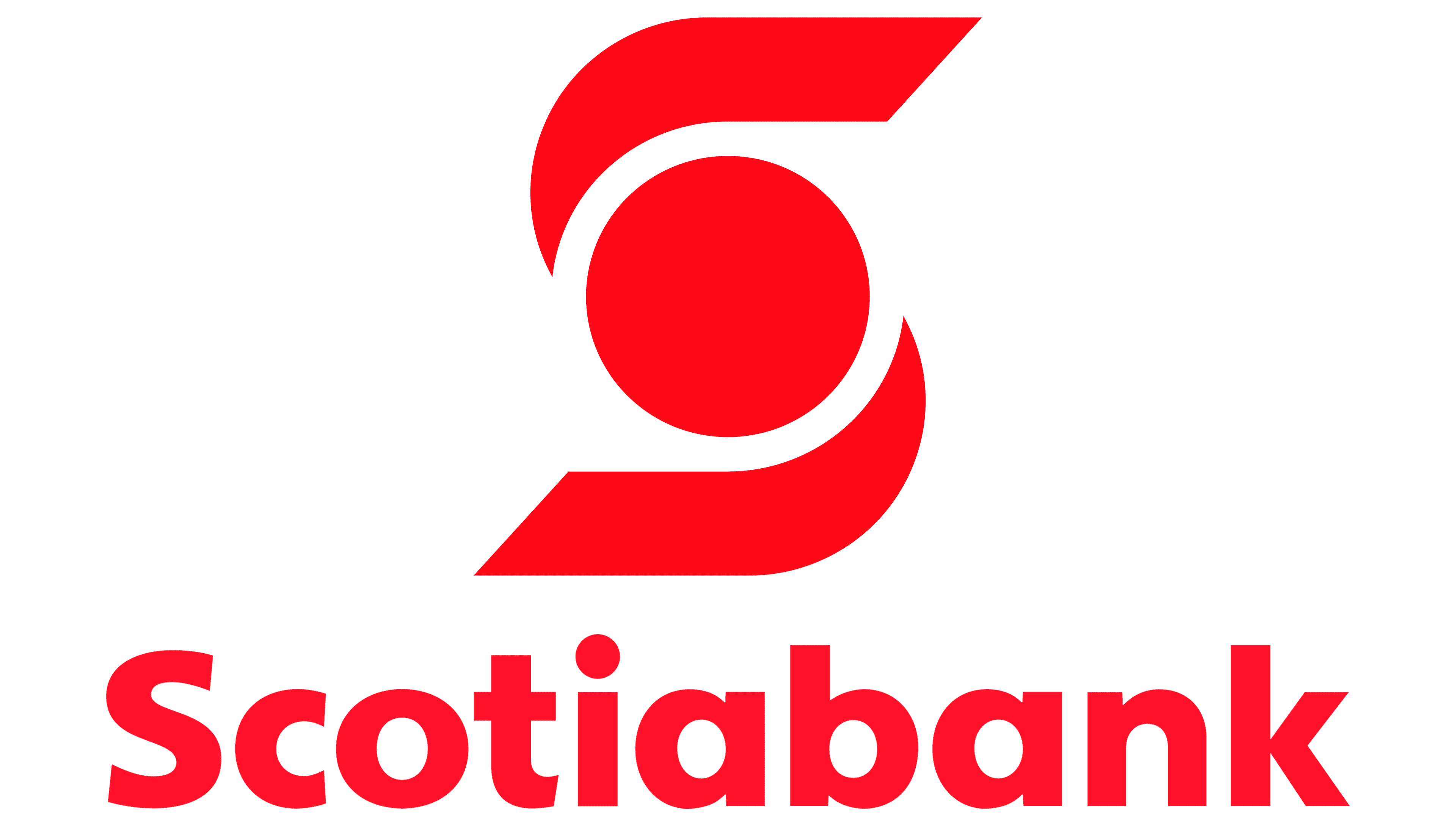 ScotiaBank
